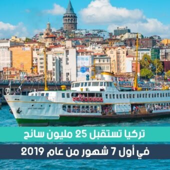 السياحة في تركيا 2019