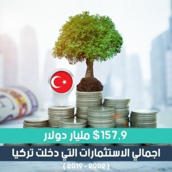 المستثمرين الاجانب