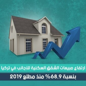 تجارة الشقق السكنية في تركيا للأجانب