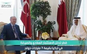 لقاء الرئيس التركي رجب طيب أبردوغان مع المستثمرين القطريين من أجل الاستثمار العقاري الصيرفي في تركيا